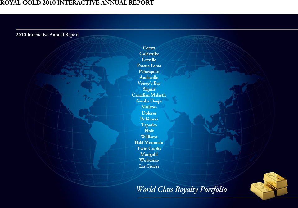 World Class Royalty Portfolio