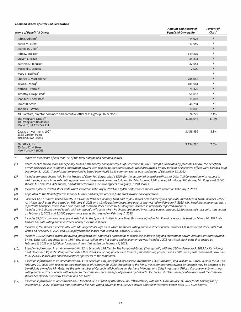 Otter Tail Corporation 2023 Proxy Statement