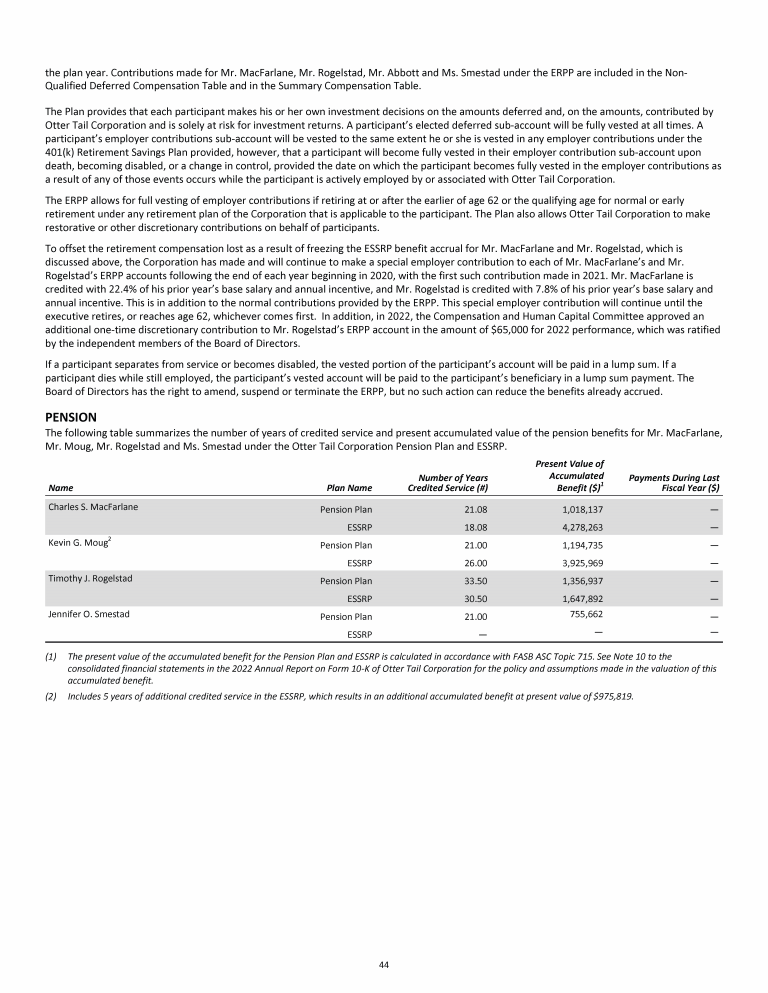Otter Tail Corporation 2023 Proxy Statement