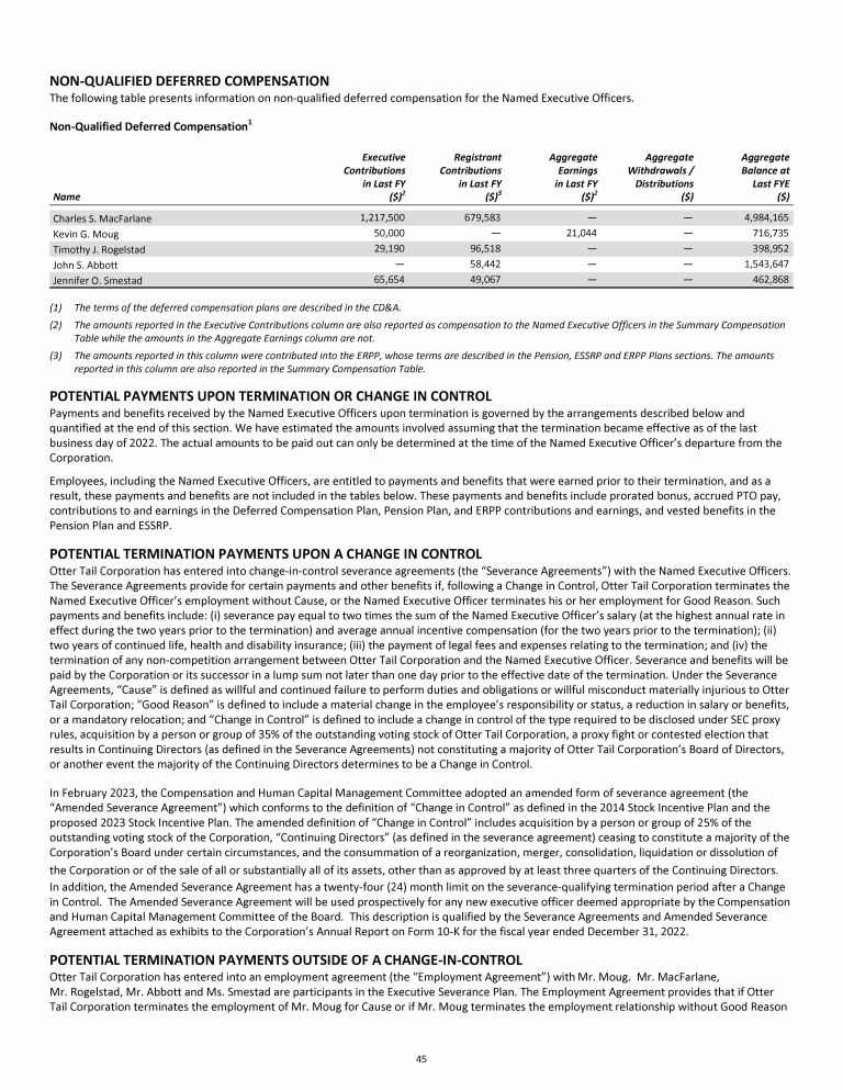 Otter Tail Corporation 2023 Proxy Statement