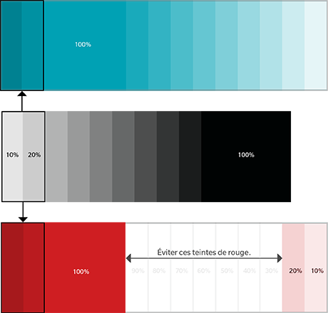 Extending the colour palette
